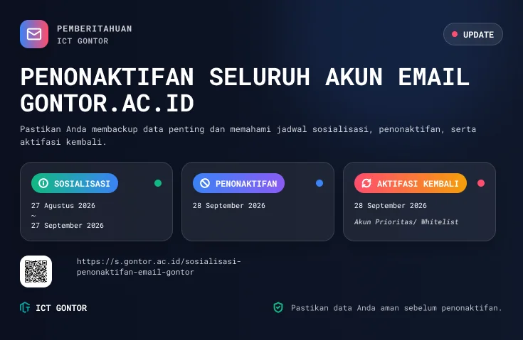 Pemberitahuan Penonaktifan Seluruh Akun Email gontor.ac.id